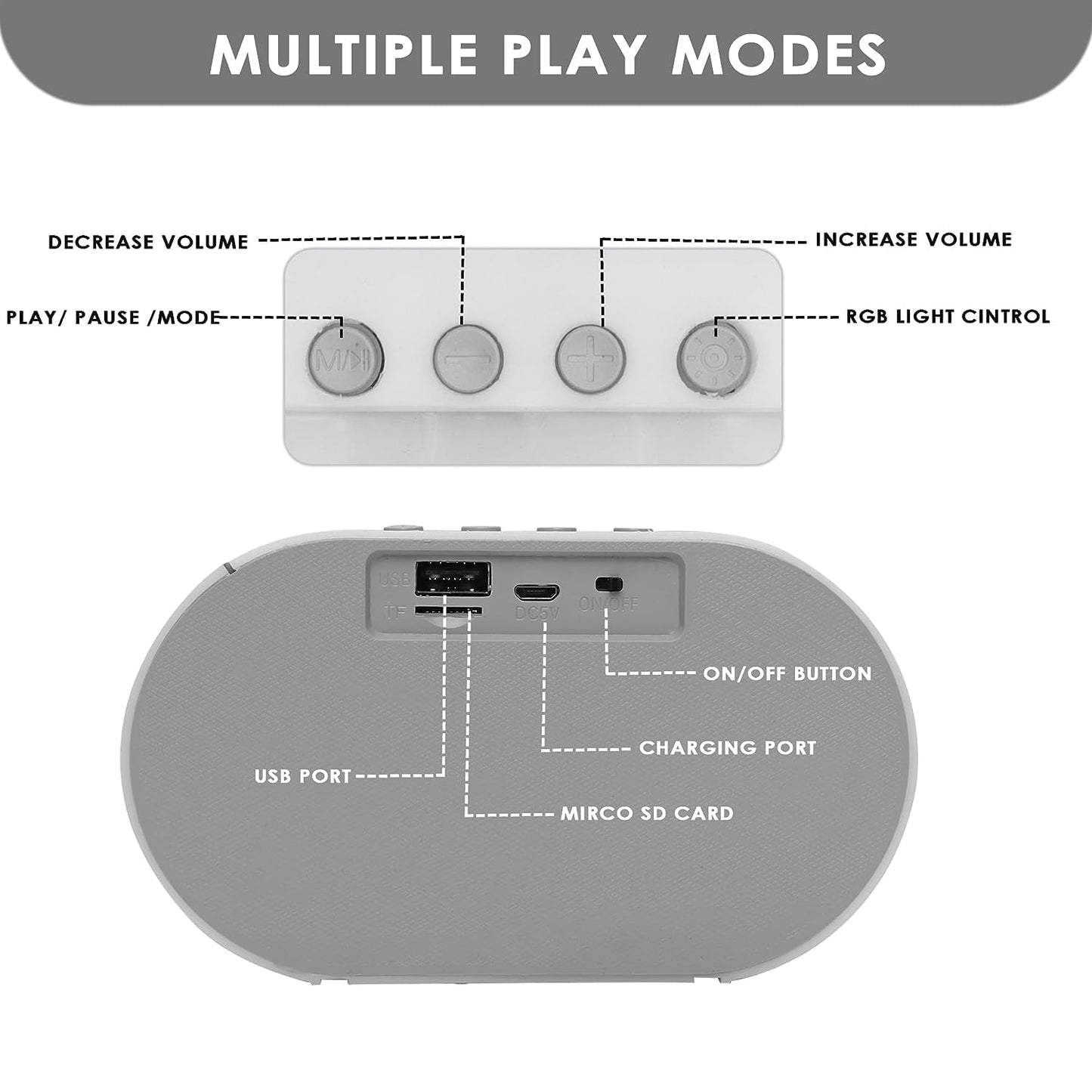 Krisons Spark Bluetooth Speaker 5W Multi-Media Bluetooth Party Speaker with RGB Lights, USB, SD Card and FM Radio White