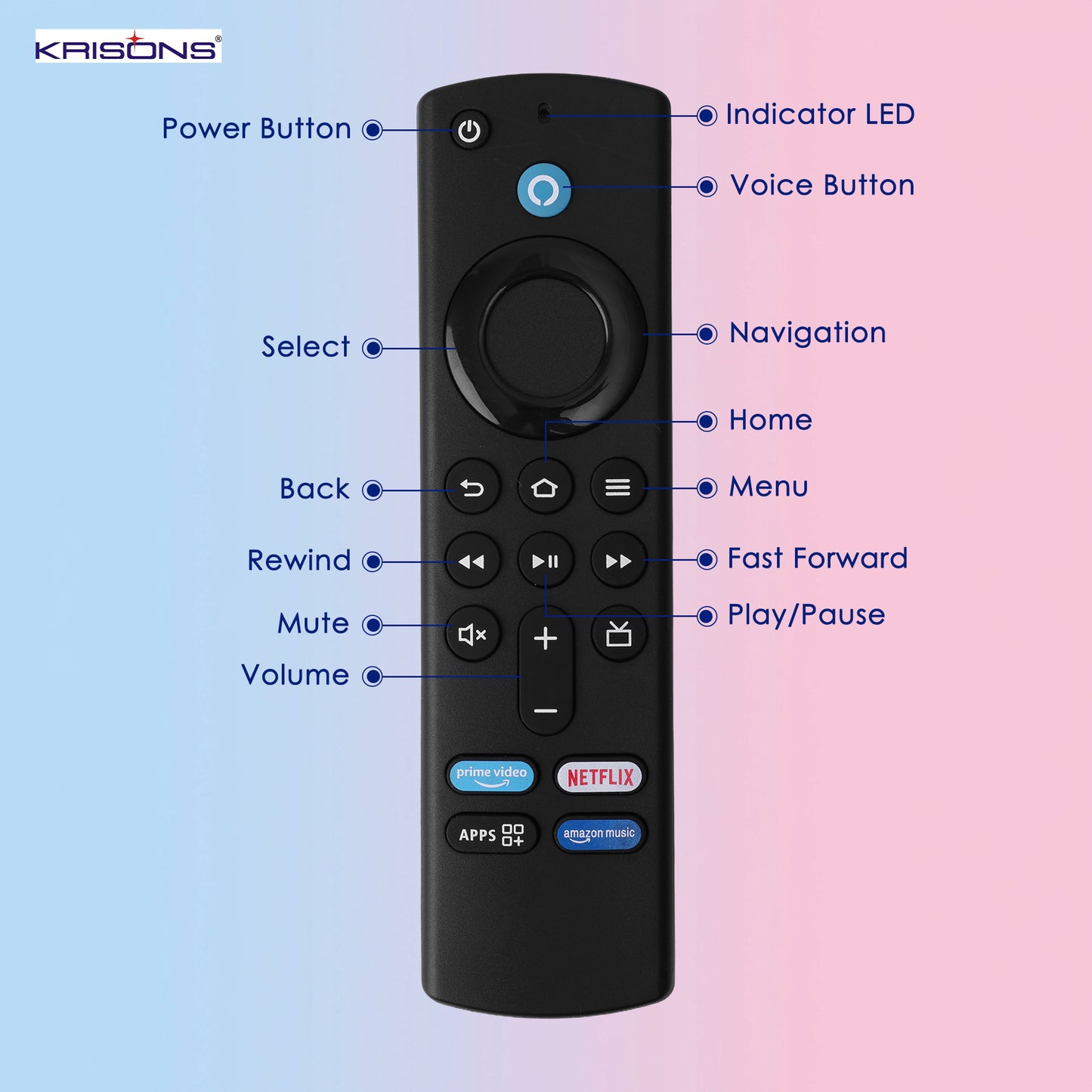 Krisons Remote Control Compatible with Amzon Alexa Voice FlRE TV Stick (3nd Generation) by Tu-DOX