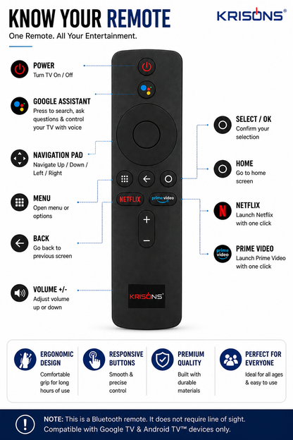 Krisons Mi TV Voice Remote Combo Offer
