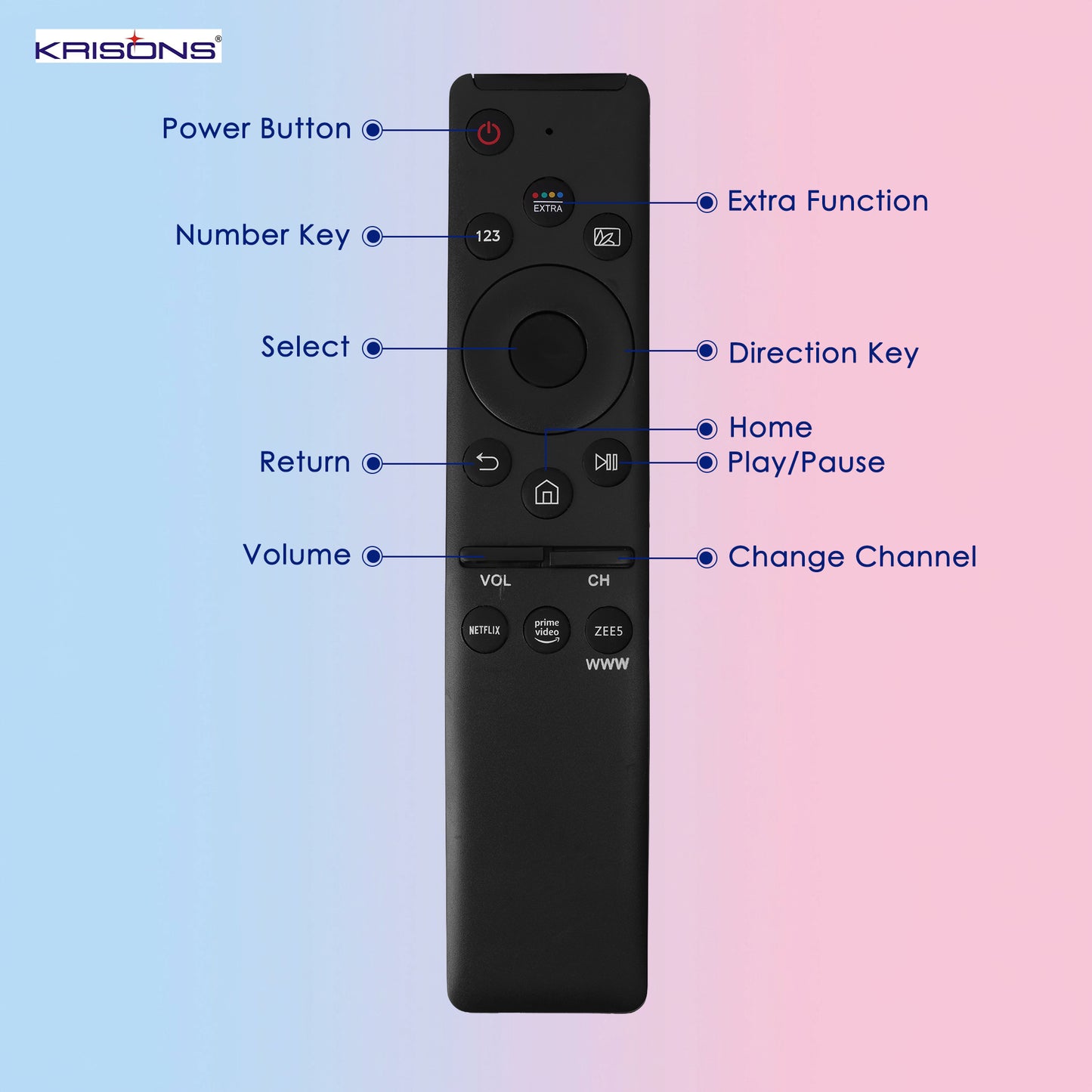 Krisons Non-Voice Remote Control Compatible for Samsung Smart 4K Ultra HD TV Replacement Remote for Samsung Original Remote for LED OLED UHD QLED & Suitable for 6 7 8 Series