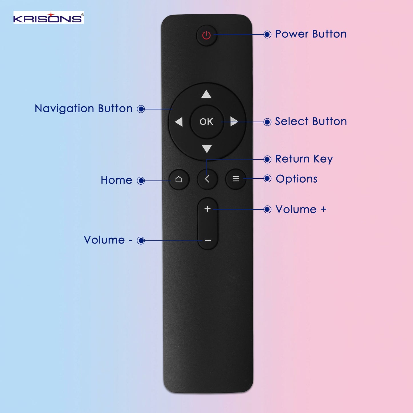 Krisons Mi TV Remote Control [Non-Voice] | Bluetooth Replacement Remote for Xiaomi, Redmi, Android Smart TVs – by Tu-DOX