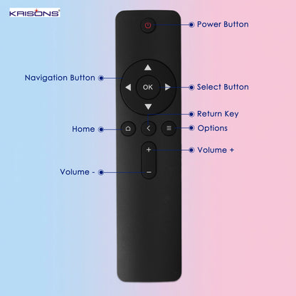 Krisons Mi TV Remote Control [Non-Voice] | Bluetooth Replacement Remote for Xiaomi, Redmi, Android Smart TVs – by Tu-DOX