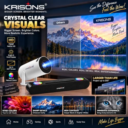 Krisons Zytel-003 Smart LED Projector with 1080p HD Resolution, Rotatable Design, Built-in Streaming Apps(Netflix etc.), 3500 Lumens, Screen Mirroring,1+16GB,Android+BT+WiFi ,with Free 20W Sound Bar