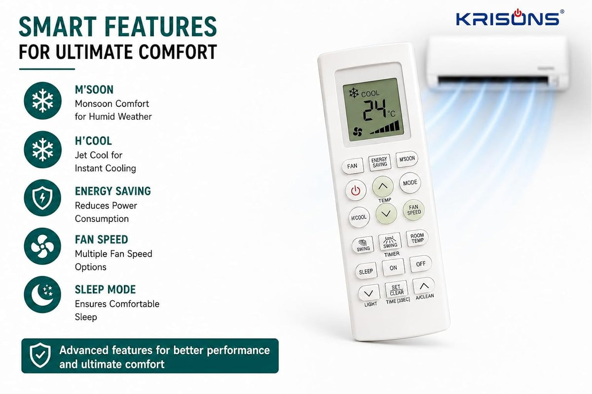 Krisons Original Universal Air Conditioner Remote Compatible for LG AC Remote Control for Window with1 1.5 2 Ton Remote Control