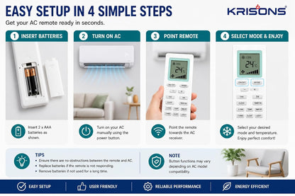 Krisons Original AC Remote Compatible with Voltas & Onida Split and Window Air Conditioner | Clock Timer Turbo Sleep.