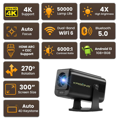 Krisons-Zytel 002 Smart Projector|1080P Native |4K HD  |Bluetooth Remote|Upto18000 Lumens|Wi-Fi 6/BT5.4|Android 13| Auto Focus/Keystone |Primevideo USB,Screen Mirroring,With Free 20W Sound bar