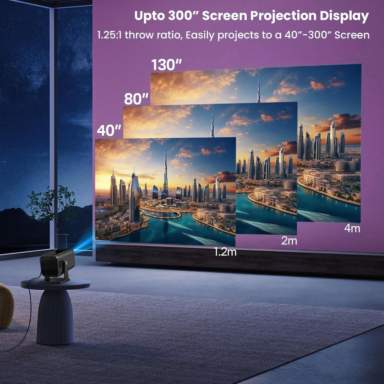 Krisons-Zytel 002 Smart Projector|1080P Native |4K HD  |Bluetooth Remote|Upto18000 Lumens|Wi-Fi 6/BT5.4|Android 13| Auto Focus/Keystone |Primevideo USB,Screen Mirroring,With Free 20W Sound bar