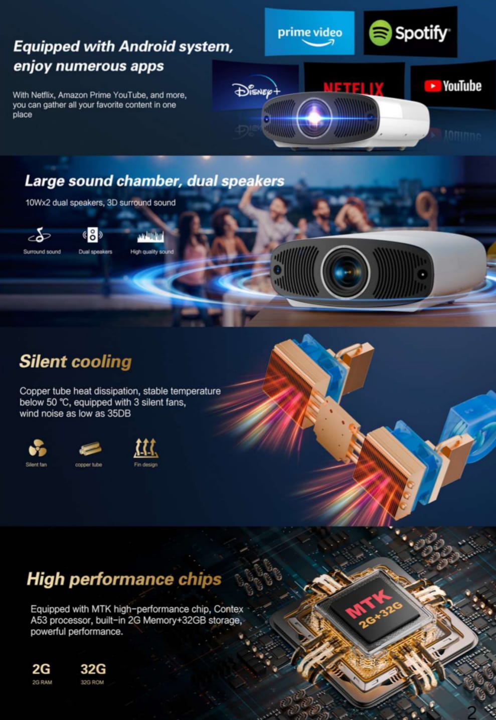 Krisons Q7 Smart Led Projector