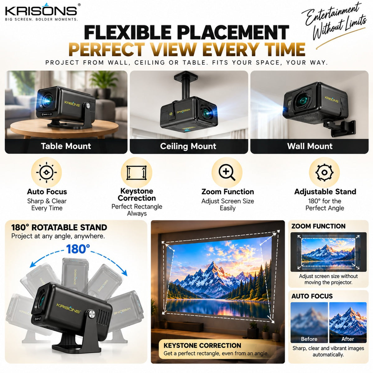 Krisons-Zytel 002 Smart Projector|1080P Native |4K HD  |Bluetooth Remote|Upto18000 Lumens|Wi-Fi 6/BT5.4|Android 13| Auto Focus/Keystone |Primevideo USB,Screen Mirroring,With Free 20W Sound bar