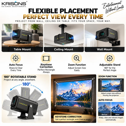 Krisons-Zytel 002 Smart Projector|1080P Native |4K HD  |Bluetooth Remote|Upto18000 Lumens|Wi-Fi 6/BT5.4|Android 13| Auto Focus/Keystone |Primevideo USB,Screen Mirroring,With Free 20W Sound bar